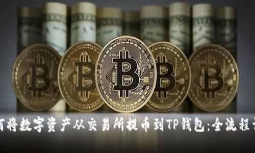 如何将数字资产从交易所提币到TP钱包:全流程详解
