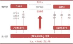   TP钱包如何快速找到加密货币？全面指南