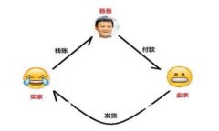深度解析TP钱包DApp项目：未来区块链的趋势与应