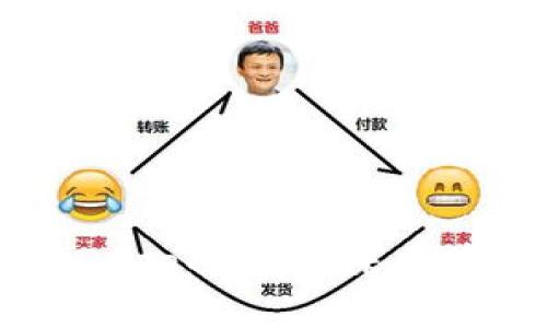 深度解析TP钱包DApp项目:未来区块链的趋势与应用
