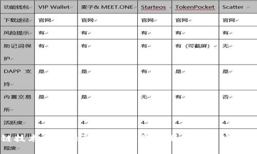 区块链技术的前沿研究主题:探索国外最新动态与趋势