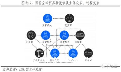 TP钱包最新版官方下载:安全、便捷的数字资产管理工具