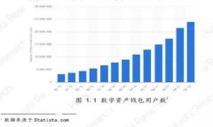 如何使用TP钱包创建冷钱包：详细步骤与注意事项