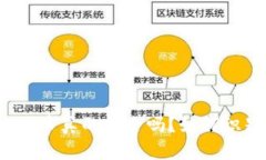 TP钱包代币真的安全吗？如何识别假币？