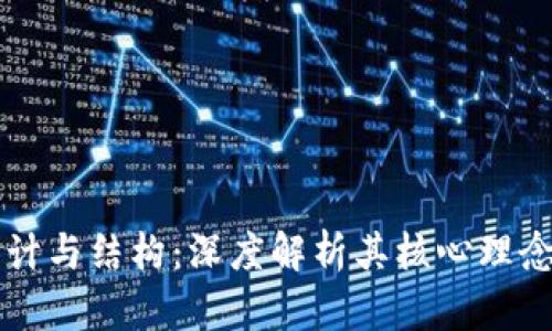 区块链的设计与结构:深度解析其核心理念与应用前景