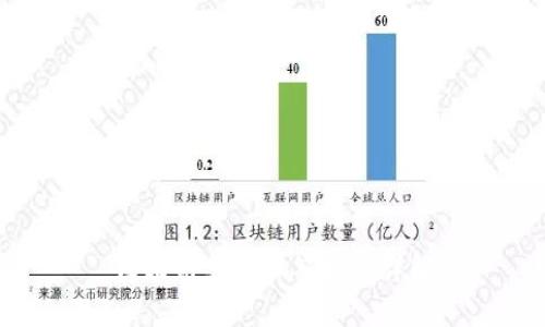 区块链算法抽签规则详解