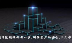    如何将TP钱包的币安全转移到交易所？  /  gua