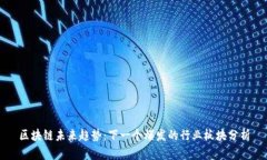 区块链未来趋势：下一个爆发的行业板块分析