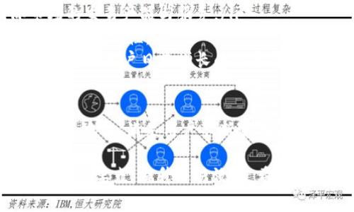    TP交易所APP下载与使用指南：全面解析视频教程  / 
 guanjianci  TP交易所, 交易所APP, 加密货币, 下载视频  /guanjianci 

一、TP交易所概述
TP交易所作为一个新兴的加密货币交易平台，近年来受到了广泛关注。它为用户提供了一个安全、便捷的交易环境，使得用户能够轻松交易各种数字资产。TP交易所不仅提供基础的买卖功能，还具备丰富的交易工具，帮助用户进行更为复杂的投资策略。

另外，TP交易所还积极拓展其服务范围，除了标准的币币交易外，还包括杠杆交易、合约交易等多种功能，满足不同用户的需求。为了方便用户使用，TP交易所推出了APP，并提供了详尽的使用视频教程，帮助用户快速上手与操作。

二、TP交易所APP的特点
TP交易所的APP设计一直以来受到用户的热爱，主要体现在以下几个方面：
ul
listrong用户友好界面/strong：APP采用的界面设计，用户可以轻松找到所需功能，减少学习成本。/li
listrong多元化交易产品/strong：除了常见的现货交易，用户还可以进行杠杆、合约等多样化的投资。/li
listrong高效的交易速度/strong：TP交易所的系统支持快速的订单处理，使得用户能够及时抓住市场机会。/li
listrong实时行情更新/strong：APP内置实时行情监控功能，用户可以随时了解市场动态。/li
listrong安全保障/strong：平台采用行业领先的安全措施，确保用户资产的安全性。/li
/ul

三、TP交易所APP的下载步骤
用户可以通过以下方式下载TP交易所的APP：
ul
listrong对于安卓用户/strong：用户可以访问TP交易所的官方网站，找到APP下载链接，点击后根据提示完成下载与安装，一般需要允许安装来自未知来源的应用。/li
listrong对于iOS用户/strong：用户可以直接在App Store中搜索“TP交易所”，找到后下载安装即可。/li
/ul

下载完成后，用户可以通过注册或登录已有账户进入交易界面。为了确保账户安全，强烈建议设置双重身份验证。

四、使用TP交易所APP的基本操作
下载成功并注册账户后，用户就可以在TP交易所APP上进行交易了。以下是一些基本操作介绍：
ul
listrong查看市场行情/strong：用户打开APP后，首页即是实时行情页面，用户可以通过左右滑动查看不同币种的价格。/li
listrong进行交易/strong：用户可以选择“交易”功能，选择想要交易的币种，输入数量与价格，确认后提交订单即可。/li
listrong资产管理/strong：在“资产”页面，用户可以看到自己持有的各类数字资产及当前市值，方便进行资产管理。/li
listrong安全设置/strong：建议用户定期检查安全设置，确保账户安全，包括密码更改、启用双重认证等。/li
/ul

五、常见问题解答

h4问题1：TP交易所如何保证用户资产的安全？/h4
在数字货币的世界中，安全性始终是用户最为关心的话题之一。TP交易所采取了一系列措施来确保用户资产的安全：
ul
listrong冷存储技术/strong：TP交易所将用户的绝大部分资产存放在冷钱包中，这种钱包是离线的，极大地降低了黑客攻击的风险。/li
listrong多重身份验证/strong：用户在登录和进行重要操作时，TP交易所会要求通过手机验证码等多重身份验证来增加安全性。/li
listrong保险机制/strong：TP交易所为用户的资产提供保险，一旦发生安全事件，会根据保险机制对用户资产进行赔偿。/li
listrong定期的安全审计/strong：TP交易所会定期进行系统安全审计，由第三方机构对平台的安全性进行评估和监测。/li
/ul

总之，用户在选择交易所时，安全性是一个重要的考虑因素。TP交易所通过多重措施来保障用户的资产安全，力求让每一位用户都能安心交易。

h4问题2：TP交易所有哪些交易手续费？/h4
了解交易手续费是用户在选择交易所时不可忽视的重要因素。TP交易所的交易手续费相对市场水平处于合理范围，具体情况如下：
ul
listrong现货交易手续费/strong：TP交易所对现货交易收取一定比例的手续费，通常在0.1%到0.2%之间，具体比例可能根据不同的交易对有所不同。/li
listrong杠杆交易手续费/strong：对于杠杆交易，TP交易所会根据杠杆倍数收取不同的手续费，用户在选择杠杆倍数时，可以查看相关费用。/li
listrong充值与提现手续费/strong：TP交易所一般不会对用户的充值收取手续费，而提现手续费则因不同币种而异，用户可以在平台上查看详细的费率表。/li
/ul

除了常规手续费外，TP交易所会定期开展各种优惠活动，例如：手续费减免、返佣等，用户可以通过参加活动降低交易成本。在交易前，用户应提前了解相关费用，做好投资规划。

h4问题3：TP交易所的客服支持如何？/h4
良好的客服支持是平台服务质量的重要体现。TP交易所非常重视用户体验，提供了多种联系客服的方式，以确保用户在遇到问题时能够得到及时的帮助：
ul
listrong在线客服/strong：用户可以直接通过TP交易所APP内的在线客服功能进行咨询，客服通常会在几分钟内响应用户的提问。/li
listrong邮件支持/strong：如果用户有较复杂的问题，建议通过邮件联系客服。用户可以在官网找到客服邮箱，发送详细的问题描述，客服将在接到请求后的24小时内给予回复。/li
listrong社区论坛/strong：TP交易所还建立了用户社区，用户可以在论坛上发布问题，与其他用户交流解决方案，同时也可以找到许多常见问题的解决办法。/li
/ul

此外，TP交易所还会定期发布公告与使用指南，及时更新用户可能关心的信息，确保用户能够顺畅使用各项服务。

h4问题4：TP交易所的未来发展趋势是怎样的？/h4
TP交易所作为一个较新的交易平台，虽然目前已经取得了不小的成绩，但为了在竞争激烈的市场环境中立于不败之地，其未来的发展趋势尤为重要。以下是对TP交易所未来发展的一些展望：
ul
listrong技术创新/strong：TP交易所将继续加大在技术研发上的投入，特别是在区块链技术、数据分析和安全防护等领域，实现交易速度和安全性的提升。/li
listrong扩展市场/strong：未来，TP交易所计划进一步扩展国际市场，争取国际用户，并推出更多适合国际市场的交易产品与服务。/li
listrong用户体验/strong：通过持续收集用户反馈，TP交易所将不断APP的用户体验，提升用户界面友好度和操作便利性。/li
listrong多元化产品线/strong：除了现货交易外，TP交易所将继续推出更多的衍生品、基金和其他金融产品，以满足用户日益增长的投资需求。/li
/ul

综上所述，TP交易所凭借其灵活的产品组合与高效的服务体系，有潜力在未来的加密货币交易市场中占据重要的地位，满足用户不断变化的需求。

总之，了解TP交易所APP的下载与使用不仅可以帮助用户更好地进行数字资产交易，还能够通过视频教程掌握操作要点，提升交易效率。希望本文能为广大用户在TP交易所的使用过程中提供参考和帮助。