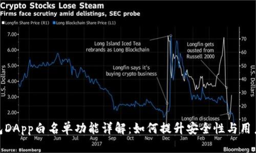 TP钱包DApp白名单功能详解:如何提升安全性与用户体验