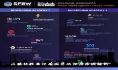 区块链技术没有国界的深层原因解析