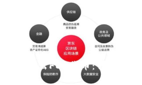 怎样通过TP钱包卖出FEG代币:详细指南与注意事项