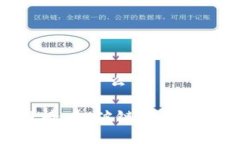 区块链跨链桥是什么区块链跨链桥：打破链间障