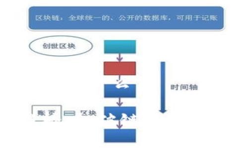 区块链跨链桥是什么
区块链跨链桥:打破链间障碍的数字通道