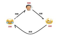 区块链炒作快报是什么意思区块链技术近年来引
