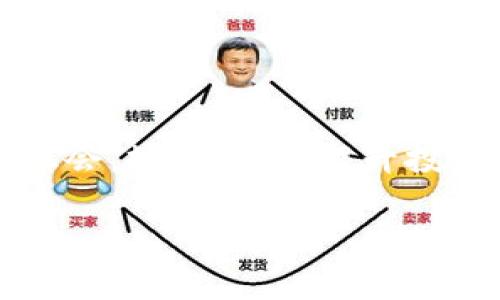 区块链炒作快报是什么意思

区块链技术近年来引起了广泛关注，尤其是在投资和金融领域。人们对区块链以及与其相关的加密货币等资产的关注度不断攀升，因此相关的“快报”也应运而生。本文将深入探讨“区块链炒作快报”的含义及其重要性。

什么是区块链炒作快报
区块链炒作快报是指对区块链技术、相关项目、加密货币等市场动态的快速、即时的信息汇总和分析。这种快报通常以的形式呈现给投资者和关注者，帮助他们快速了解市场变化和投资机会。快报通常包括市场走势、项目进展、法规政策、新技术应用、行业新闻等信息。

区块链炒作快报的类型
区块链炒作快报主要可以分为以下几类：

ul
listrong市场动态报：/strong包括加密货币价格波动、交易量变化、钱包资金流入流出等信息。/li
listrong项目更新报：/strong针对特定区块链项目的进展、技术发布、团队动态等的汇总。/li
listrong法规快报：/strong介绍各国对区块链技术的监管政策和法律动向。/li
listrong技术分析报：/strong提供区块链技术新用法、研究成果以及市场潜力分析。/li
/ul

区块链炒作快报的重要性
在快速变化的区块链市场中，及时获取信息是投资者、开发者乃至普通用户的必需。区块链炒作快报的重要性体现在以下几个方面：

ul
listrong决策支持：/strong为投资者提供及时的市场洞察，帮助他们做出更明智的投资决策。/li
listrong风险管理：/strong快速了解市场风险和行业动态，及时调整投资组合，降低潜在损失。/li
listrong信息透明度：/strong提供清晰的信息，有助于打击市场操纵和虚假信息的传播。/li
listrong知识普及：/strong帮助新手和普通大众理解区块链的运作机制及市场运作流程，提高其参与度。/li
/ul

如何获取区块链炒作快报
获取区块链炒作快报的途径有很多，以下是一些常见的方法：

ul
listrong专业媒体网站：/strong一些区块链和加密货币领域的新闻网站提供定期快报和市场分析。/li
listrong社交媒体：/strong关注Twitter、Telegram等社交平台上的相关账号，可以快速获取市场动态。/li
listrong区块链社区：/strong参与相关论坛和Discord群组，与投资者和开发者交流，获取第一手信息。/li
listrong订阅快报服务：/strong一些公司提供付费的快报服务，深入分析市场和项目。/li
/ul

结束语
区块链炒作快报是帮助我们理解快速变化的区块链市场的重要工具，通过及时获取相关信息，我们可以更好地把握市场机会，规避风险，提升投资回报率。在这个信息爆炸的时代，良好的信息来源和快速的反应能力将成为区块链投资成功与否的重要因素。

如果您有任何疑问或想进一步探讨“区块链炒作快报”的内容，请随时继续提问！