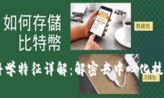 区块链科学特征详解：解密去中心化技术的本质