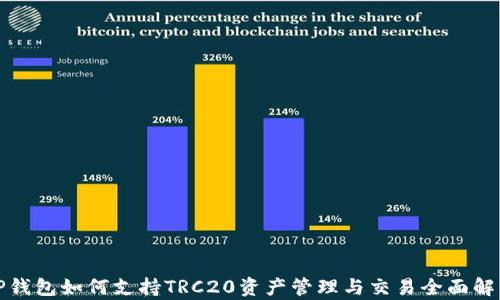 TP钱包如何支持TRC20资产管理与交易全面解析