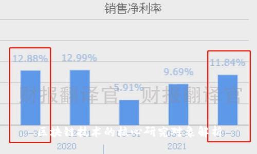 区块链技术的核心研究对象解析