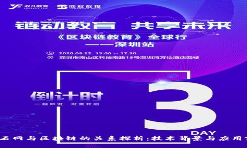 山石网与区块链的关系探析:技术背景与应用前景