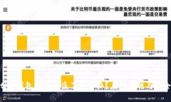 diaotitp钱包资产被盗了怎么办？应对措施与安全建