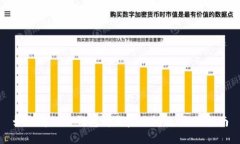 如何解决TP钱包卸载后的问题：全面指南