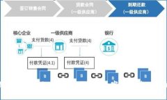 : TP钱包APP官网：安全与便捷的数字资产管理解决