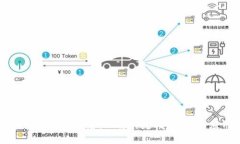 区块链新型消息：理解其定义、功能与应用