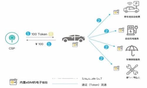区块链新型消息:理解其定义、功能与应用