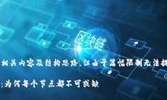 在这里提供了伊始部分相关内容及结构思路，但