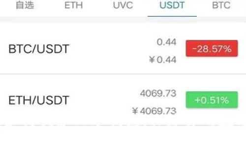全面指南:如何创建TP冷钱包,保障你的数字资产安全