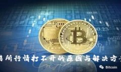 TP交易所行情打不开的原因与解决方案分析