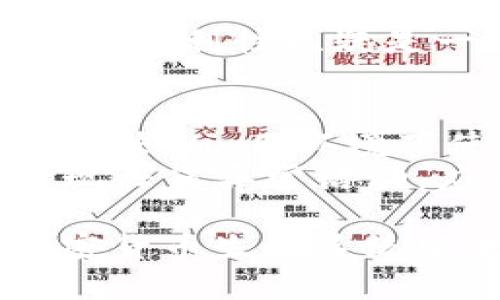   全面解析TP钱包BEP2及其操作指南 / 
 guanjianci TP钱包, BEP2, 数字货币, 钱包安全 /guanjianci 

什么是TP钱包？
TP钱包，也称为Trust Wallet，是一个为用户提供多种数字资产存储和管理服务的移动钱包。它支持多种区块链，并允许用户存储和交易多种加密货币，如以太坊（ETH）、比特币（BTC）、币安智能链（BSC）上的资产等。TP钱包因其用户友好的界面和强大的功能而广受欢迎，尤其是在DeFi（去中心化金融）和NFT（非同质化代币）快速发展的时代。

BEP2是什么？
BEP2是一种基于币安链（Binance Chain）的资产标准，类似于以太坊的ERC20标准。BEP2的出现主要是为了支持在币安生态系统内进行资产的创建和交互。此标准为创建和管理数字资产提供了一个一致的框架，使得用户能够更加便利地进行资产交易。这种标准不仅适用于代币的创建，还支持资产转让、交易和管理等操作，非常适合DeFi应用。

TP钱包如何支持BEP2资产？
TP钱包提供了对BEP2资产的全面支持，使用户能够便捷地存储、管理和交易BEP2代币。在TP钱包中，用户只需选择币安链，并通过地址管理自己的BEP2资产。TP钱包利用私钥管理机制为用户提供安全的资产保护，同时，用户也可以通过该钱包参加各种DeFi项目和生态活动。

如何使用TP钱包存储BEP2资产？
使用TP钱包存储BEP2资产的步骤相对简单。首先，用户需要下载并安装TP钱包应用。然后，在钱包中创建一个新账户并复制对应的地址。接下来，用户可以通过交易所或其他渠道将BEP2资产转入他们的TP钱包地址。注意，在转账时请确保输入正确的地址，以避免资产丢失。此外，TP钱包支持通过扫描二维码或链接直接接收资产，方便快捷。

TP钱包的安全性如何？
TP钱包的安全性是用户使用该钱包的重要考虑因素之一。TP钱包采用了多种安全措施来确保用户资金的安全，包括私钥本地存储、助记词导入恢复、指纹识别等功能。同时，用户需要保持自己的助记词和私钥的私密性，任何泄漏都有可能导致资金的损失。此外，定期更新应用程序，并避免在不安全的网络环境中进行交易也是确保账户安全的有效方法。

与BEP2相关的四个常见问题

1. 如何在TP钱包中发送和接收BEP2资产？
在TP钱包中，发送和接收BEP2资产的步骤都非常简单。接收BEP2资产时，用户只需进入钱包，选择