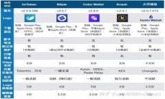 TP软件详解：功能、特点与使用指南