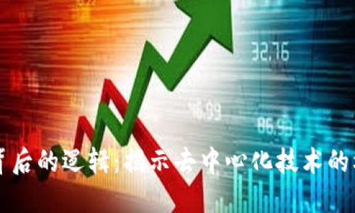 区块链背后的逻辑:揭示去中心化技术的核心原理