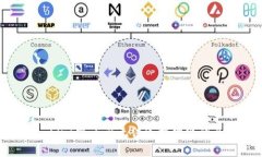 解决TP-Link路由器无法连接网络的全面指南
