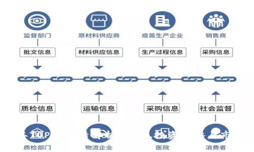 2023年TOP币行情解析:走势、投资策略与市场前景