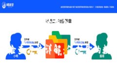 区块链漏洞检查方法的深入解析区块链漏洞检查