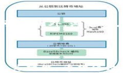    tptptptp官方下载安装指南：全面解锁使用技巧与