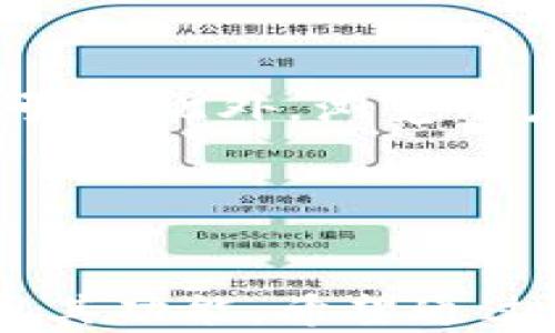 
   tptptptp官方下载安装指南：全面解锁使用技巧与功能 / 

关键词：
 guanjianci  tptptptp, 官方下载, 安装指南, 使用技巧 /guanjianci 

---

 引言：什么是TPTPTPTP？ 

TPTPTPTP是一款功能强大的应用程序，旨在为用户提供便捷的操作体验和丰富的功能。无论是个人使用还是商业需求，这款软件都能满足不同用户的需求。针对那些刚接触TPTPTPTP的用户，你可能对如何下载和安装这款软件产生疑惑。本文将为你提供一份详细的官方下载安装指南，让你在短时间内掌握这款应用的使用技巧与功能。


 第一步：访问官方网站 

下载安装任何软件的第一步通常是访问其官方网站。在浏览器中输入“TPTPTPTP官方网站”，确保选择的网页链接是官网，避免下载来路不明的版本。在官网上，你会找到关于软件的相关信息，包括版本介绍、功能特性、用户评价等，这些信息都将帮助你更好地了解TPTPTPTP。


 第二步：选择合适的版本 

TPTPTPTP提供多个版本以适配不同的平台，例如Windows、Mac、Android和iOS。根据你的操作系统选择适合的版本，例如，如果你是在电脑上使用，则选择Windows或Mac的版本；如果是在手机上，则选择Android或iOS版本。点击下载链接后，文件将会自动开始下载。


 第三步：安装过程 

下载完成后，你需要进行安装。在Windows系统上，通常会下载一个.exe文件，双击该文件后，系统会提示你进行安装。按照指示完成安装过程。在安装过程中，你可以选择软件的安装路径，建议选择默认路径以避免不必要的麻烦。对于Mac用户，他们将下载.dmg文件，同样需要双击打开文件并将应用拖入“应用程序”文件夹中。


 第四步：首次开启TPTPTPTP 

安装完成后，打开TPTPTPTP，系统可能会提示你进行一些基本设置，例如账户登录、界面设置等。如果你是首次使用TPTPTPTP，可以选择注册一个新账户，享受更多个性化的功能。确认所有设置后，软件便可以正常使用了。


 第五步：熟悉软件界面 

在首次使用TPTPTPTP时，建议你花一些时间熟悉软件界面。一般来说，主界面包括菜单栏、工具栏和工作区。在菜单栏中，你会找到各种功能选项，可以用来进行不同的操作。工具栏则包括一些常用的工具，方便用户快速找到。在工作区中，你将进行具体的工作或操作。


 TPTPTPTP的使用技巧 

一旦你成功安装并启动了TPTPTPTP，你可以通过以下技巧来提高你的使用体验：
ul
    li定制化设置：根据个人需求调整软件设置，例如界面颜色、功能快捷键等。/li
    li探索高级功能：TPTPTPTP提供一系列高级功能，认真阅读公式指南以了解如何利用这些功能。/li
    li频繁保存：在进行复杂操作时，记得定期保存，避免因意外丢失数据。/li
    li参考社区支持：若遇到问题，访问TPTPTPTP用户社区，获取帮助与建议。/li
/ul


 常见问题 

在使用TPTPTPTP的过程中，用户常常会遇到各种问题。以下是一些与TPTPTPTP相关的常见问题及其详细解答：


 问题一：为什么我的TPTPTPTP无法正常启动？ 

首先，确保你的设备满足TPTPTPTP的最低系统要求。有时候，软件无法启动可能是由于系统不兼容或过于陈旧。此外，检查一下你的网络连接，某些功能要求有稳定的互联网连接。如果你的TPTPTPTP是从非官方渠道下载，建议卸载后重新从官方网站下载安装。重启设备后如果问题依旧，可以尝试查看系统日志，寻找错误信息。另一个可能的原因是软件被防火墙或杀毒软件误认为是恶意软件，因此请在防火墙设置中将其列为信任软件。


 问题二：如何解决TPTPTPTP的性能问题？ 

如果在使用TPTPTPTP时遇到了性能缓慢的问题，建议采取几个措施。首先，检查你的设备资源占用，确保足够的内存和CPU可用。其次，可以关闭一些不必要的后台程序，以减轻系统负担。针对软件设置，也许可以尝试调整显示和视觉效果，选择“性能优先”。此外，定期更新软件，有时新版本会改善软件的性能表现。最后，不妨还可以考虑升级设备的硬件配置，随着使用时间的延长，设备的老旧也会影响性能。


 问题三：如何进行TPTPTPTP的数据备份？ 

数据备份对于任何软件的用户来说都是非常重要的，尤其是在进行重大修改或更新之前。TPTPTPTP一般自带数据备份的功能，可以让你轻松备份所有設定和数据。通常，你可以在设置或工具菜单中找到“备份”或“导出”选项。此外，如果你使用云存储服务，建议将数据上传至云端，确保数据安全。在进行备份时，请选择一个合适的文件格式，以便后续能够轻松恢复数据。一旦备份完成，确认每次使用都能正常读档。


 问题四：TPTPTPTP如何进行客户支持和反馈？ 

在使用TPTPTPTP过程中，如果遇到任何问题或者有建议，可以通过官网的客服支持进行反馈。大多软件公司都会提供在线客服或邮箱，方便用户提出问题。务必附上详细的问题描述，这样有助于客服快速定位问题。此外，浏览用户社区或论坛也是获取帮助的好方法，许多用户会分享他们的解决方案和心得。对于大的更新或功能问题，软件通常会在社区内发布相关反馈信息，了解用户对新功能的看法也是一种有效的交互方式。


 总结 

本文详细介绍了TPTPTPTP的下载安装流程，并为用户提供了一些常见问题的解决方案。通过正规的官方网站下载和安装应用程序是保障使用体验的重要步骤，了解软件界面和操作技巧则有助于用户充分利用其功能。希望通过本文，能够帮助你顺利下载安装TPTPTPTP，并在使用这款应用时获得愉快的体验。同时，若有任何其他问题或困惑，请随时寻求帮助，保持沟通交流。
