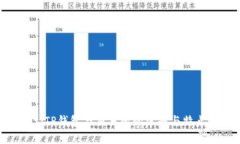 fiaotiTP钱包与交易所的区别与特点分析