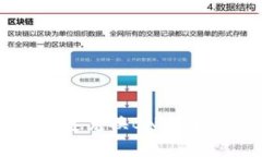 如何在TP钱包中快速兑换BNB：详细指南与注意事项