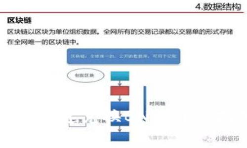 如何在TP钱包中快速兑换BNB:详细指南与注意事项