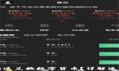 TP钱包如何快速兑换数字货币？详解流程与注意事