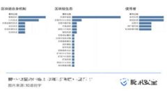 TP钱包操作流程全解析：新手必备指南