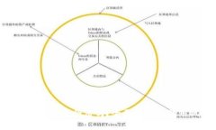tp钱包在国内合法吗？全面解析与使用风险