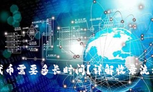 TP钱包收录代币需要多长时间?详解收录流程与注意事项