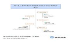 : 区块链游戏账本的定义与应用解析