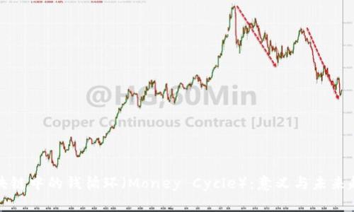 区块链中的钱循环(Money Cycle):意义与未来趋势