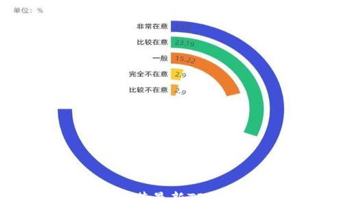 如何下载和安装最新TP钱包:完整指南